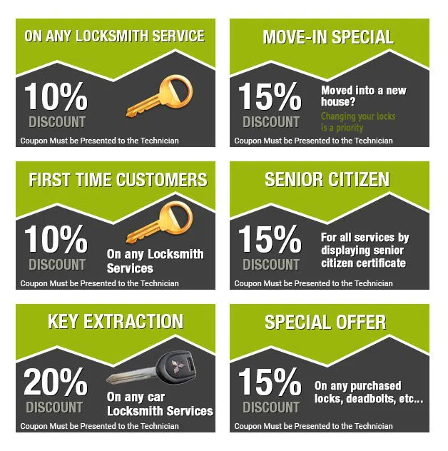 Philadelphia Locksmith Services Philadelphia, PA 215-948-9184 - coupon-image